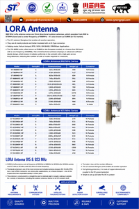 Antenne omnidirectionnelle extérieure LoRa 868 MHz, connecteur N femelle, en métal, pour réseau sans fil IoT EU868 - Product Image 1