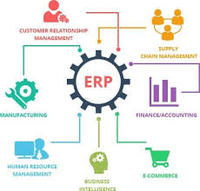 Hindistan'da Üniversite ERP Yazılım Geliştirme Şirketi