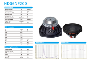 6.5 "loa tầm trung hệ thống âm thanh âm thanh chuyên nghiệp Dòng âm nhạc mảng 6.5 inch - Product Image 5