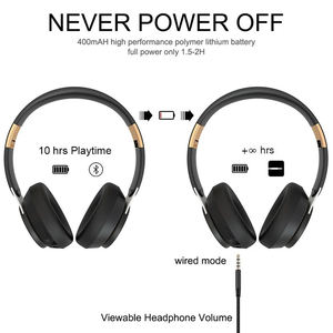 Casque Audio Pliable Sans Fil avec Micro Intégré, Prise en Charge <span class=keywords><strong>Carte</strong></span> TF et Câble AUX, Idéal Sports et Voyage pour Lecture Musique sur Smartphone et <span class=keywords><strong>PC</strong></span> - Product Image 3