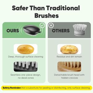 Cepillo Eléctrico para Limpieza de Frutas y Verduras Sonic, 8,000 Vibraciones/Min, Impermeable, 3 Modos, Grado Alimenticio - Product Image 3