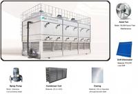 Tour de refroidissement à contre-courant à circuit fermé à économie d'énergie avec serpentin en acier inoxydable pour les industries chimiques, électriques et manufacturières