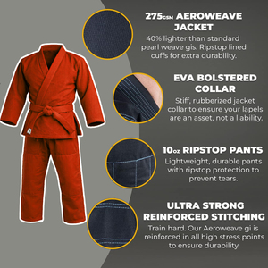 ชุดยูโดคาราเต้บราซิลเลียนยิวยิตสูสำหรับผู้ใหญ่ พร้อมโลโก้แบบกำหนดเอง ชุดฝึกซ้อมศิลปะการต่อสู้ - Product Image 4