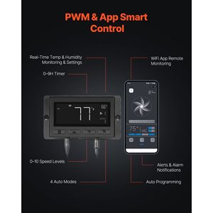 Kit Ventilatore di Scarico Inline con Motore EC da 6 Pollici, 402 CFM, Filtro a Carboni Attivi, Controllo PWM a 10 Velocità, Controllo Tramite App - Product Image 4