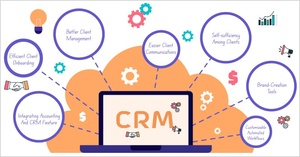 แพลตฟอร์ม CRM และบัญชียุคใหม่พร้อมระบบอัตโนมัติการเรียกเก็บเงินอัจฉริยะและการเชื่อมต่อแอปพลิเคชันมือถือ - Product Image 2
