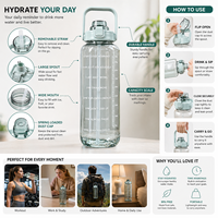 Bouteille d'eau en plastique de qualité supérieure avec couvercle, bouteille minérale vide réutilisable pour un usage quotidien 2000 ml