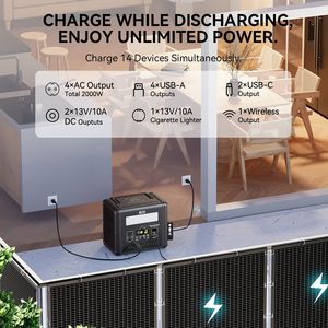 Stazione di Alimentazione Portatile con Batteria LiFePO4 da 2000W e 1536Wh, Ricarica Rapida AC 4000W, Ricarica Completa in 1.5H, Torcia LED - Product Image 6
