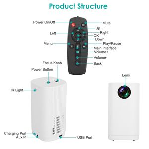 Mini Proyector WiFi Portátil 1080P, Proyector de Cine en Casa Compatible con IOS, Android, iPads, USB y Teléfonos - Product Image 3