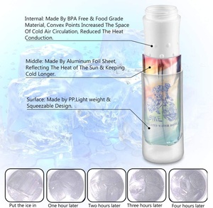 Botella de agua para ciclismo de 650ml Unisex, nuevo diseño personalizado de plástico PP, tapa de empuje y tracción para exteriores, vasos para apretar - Product Image 3