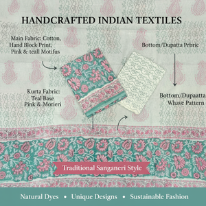 Ensemble pyjama Kurti Sarong en coton blanc turquoise à fleurs |   Tissu imprimé à la main de haute qualité avec bordure Butti rose, un chef-d'œuvre artisanal - Product Image 6