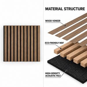 Panneau acoustique en lattes de bois avec placage en noyer et feutre pour l'isolation acoustique dans la décoration intérieure, panneau mural en bois - Product Image 3