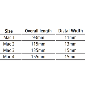Macintosh F.O. Lames de laryngoscope jetables (non stériles) |   Ensemble de laryngoscope à usage unique en fibre optique | Ensemble de 4 lames avec manche - Product Image 4