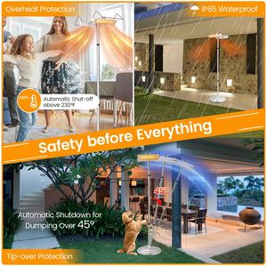 Chauffage électrique autonome 1500W avec chauffage double face pour la maison et le garage - Product Image 5