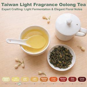 New Taiwan Floral <b>Oolong</b> <b>Tea</b> 1KG Premium Handmade Loose Leaf Bag Refreshing Clean Aroma Beverage Bulk Supply Wholesale - Product Image 2