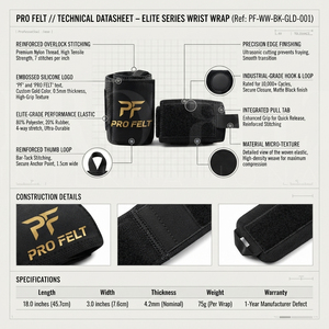 Premium Quality Weightlifting <b>Wrist</b> Wraps for Gym Training Heavy Lifting Support Adjustable <b>Wrist</b> <b>Straps</b> with Thumb Loop - Product Image 2