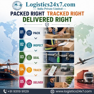 Service de dédouanement logistique 24h/24 et 7j/7 : Documents, Code HS IEC, Facture, BOL, AWB, Liste de colisage – Support d'expédition B2B Inde - Product Image 6