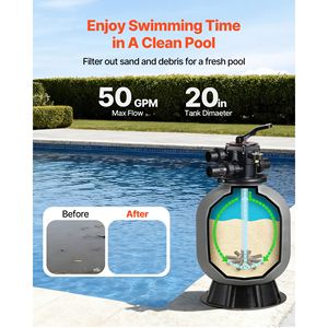 Système de filtration de sable pour piscine enterrée de 20 pouces, 50 GPM, avec vanne multi-ports 7 voies pour spa - Product Image 2