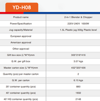 YIDA MHMF YD-H08 Blender Chopper Elektrik 2-in-1 1000W 1.5L Plastik Bebas BPA 300g Mangkuk Pencacah Mode Turbo Pulse Rumah Tangga