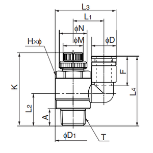 Controlador de velocidad compacto NITTA para PLC PAC y controladores dedicados - Product Image 1