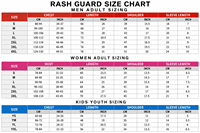 Ensemble Rash Guard BJJ Personnalisé OEM pour Hommes – T-shirt de Compression à Séchage Rapide et Short de Grappling – Fournisseur en Gros de Vêtements de Sport
