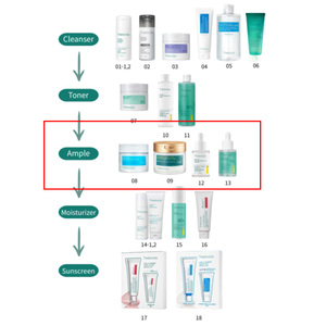 [Root Korea] ThelaviCos Sérum coréen pour la peau, végan, NMPA MOCRA EAC CPNP BPOM PMDA, masque apaisant à l'acide hyaluronique et à l'huile d'arbre à thé - Product Image 6