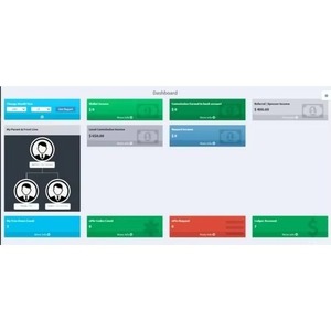 บริการพัฒนาซอฟต์แวร์เพื่อการทันสมัย - Product Image 3