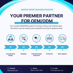 Combinaison de plongée 2 pièces pour femme en néoprène 1,5 mm avec fermeture éclair frontale, veste à manches longues et pantalon, protection UPF 50+, personnalisation OEM/ODM - Product Image 5