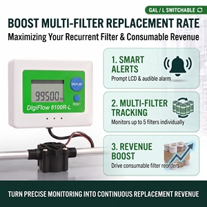Débitmètre d'eau numérique SAVANT DigiFlow 6100R, filetage 1/4"BSP, indicateur de durée de vie du filtre programmable avec écran LCD, OEM disponible - Product Image 2