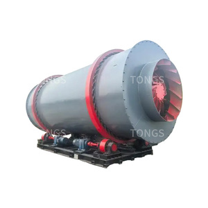 Roterende Drumdroger Plc Gecontroleerde Hoge Productiviteit Elektrische Verwarming Stabiele Werking Voor Het Drogen Van Kolen Slijm Mineralen 220V/Custom - Product Image 2