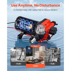 Pompa Acqua 12V DC per Camper 6 GPM (22.7 L/min) a 4 Camere Autoadescante a Diaframma con Pressostato Automatico 70 PSI per Uso Marino - Product Image 6