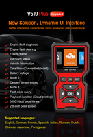 Detector de Fallas Profesional para Automóviles V519, Escáner OBD2, Probador de Diagnóstico de Fallas, Herramienta de Diagnóstico del Sistema del Motor, Lector de Códigos