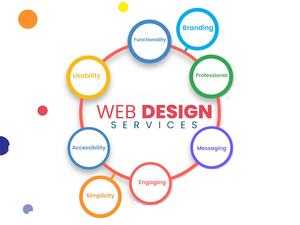 Offre de services de conception Web avancés pour la formation du personnel de conception de sites Web à des prix abordables - Product Image 2