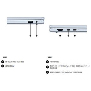 New DELLs 16 Plus DB16250 2.5K 16-inch High-performance Office Laptop <b>Computer</b> Ultra 7 258V Camera WiFi Fingerprint Recognition - Product Image 6