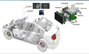 Fábrica de Moldes de Inyección de Plástico OEM Personalizados y Troqueles de Estampado Metálico - Product Image 6