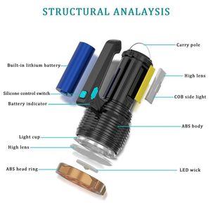 ไฟฉาย LED แบบชาร์จไฟผ่าน USB สำหรับการตั้งแคมป์และการเดินป่า จัดส่งทางไปรษณีย์สหรัฐเท่านั้น - Product Image 5