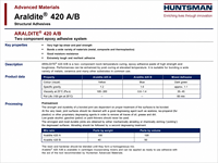 Adhésif époxy AB Araldite 420, mélange 100:40, qualité aérospatiale, adhésif structurel pour la réparation et le collage de composites aéronautiques