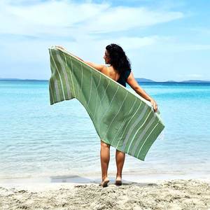 Wholesale Custom <b>Bath</b> <b>Towel</b> <b>Sets</b> High Quality Large Luxury Turkish Cotton Sand Free Beach <b>Towel</b> Personalized Logo Embroidery - Product Image 5