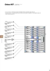 Kit de Osteótomos para Implantes Osstem/Implante Dental/Implante Dental de Titanio por Grip Surgical - Product Image 3