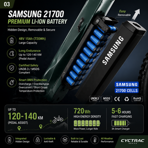 Vélo de montagne électrique à suspension intégrale, directement de l'usine, moteur Bafang Mid Drive 500W, batterie Samsung, vente en gros - Product Image 3