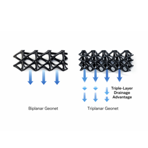แผ่นตาข่ายสามมิติ HDPE |   ตาข่ายระบายน้ำไหลแรงสูง |   ชั้นระบายน้ำแบบจีโอสังเคราะห์ในอุโมงค์เหมืองขุดดิน |   ผลิตในอินเดีย |   อเนกประสงค์ - Product Image 4