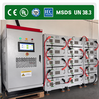 Paquete de Baterías de Litio Lifepo4 Voltary Energy, 51.2V 314Ah, Módulo Bess 96kWh 128kWh 256KWh, Almacenamiento de Energía en Contenedor Industrial IP54