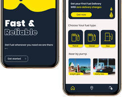 Aplicación Móvil para Entrega de Combustible: Ordene Combustible, Programe Entregas, Rastrele Vehículos en Tiempo Real, Pago Seguro, Control de Inventario, Internet, Mac - Product Image 2