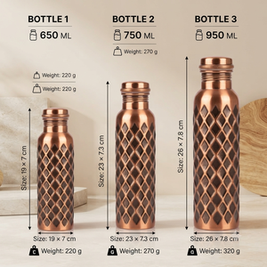 Botella de Agua de Cobre con Tapa de Rosca con Diseño de Diamantes, Frasco Reutilizable Portátil para Viajes, Diseño Moderno para el Hogar, Hotel, Restaurante - Product Image 6