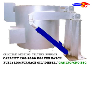 Horno de Carburo de Silicio con Crisol de Aluminio Inclinable Hidráulico para Fusión de Escoria, Capacidad de 100 KG, Calentado por Gas, Diseño Industrial - Product Image 6