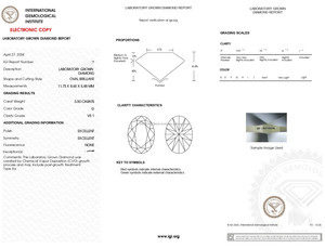Haute qualité 3.50 CT G VVS certifié diamants cultivés en laboratoire de l'Inde ovale HPHT Lab créé des bijoux avec des certificats GIA & IGI - Product Image 2
