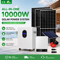 Système de stockage d'énergie par batterie LiFePO4, armoire BESS étanche IP65, unité BMS intelligente, énergie solaire, extérieur