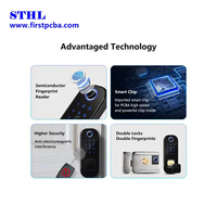 Electronic Assembly with Experienced Operators