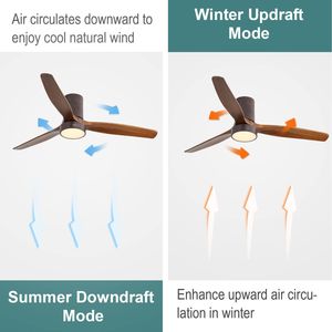 52-Inch Indoor LED Flush Mount <b>Ceiling</b> Fan with <b>Remote</b> <b>Control</b> and LED <b>Light</b> - Product Image 4