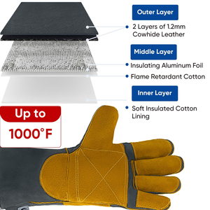 Custom Made Design Heavy Duty Kevlar Stitch Cow Split Leather Welding <b>Gloves</b> Fireproof Cotton Liner for Work and Heat Protection - Product Image 3