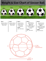Ballon de football d'entraînement personnalisable en PU écologique de haute qualité, cousu main, avec chambre à air en butyl, résistant aux intempéries, pour un vol optimal